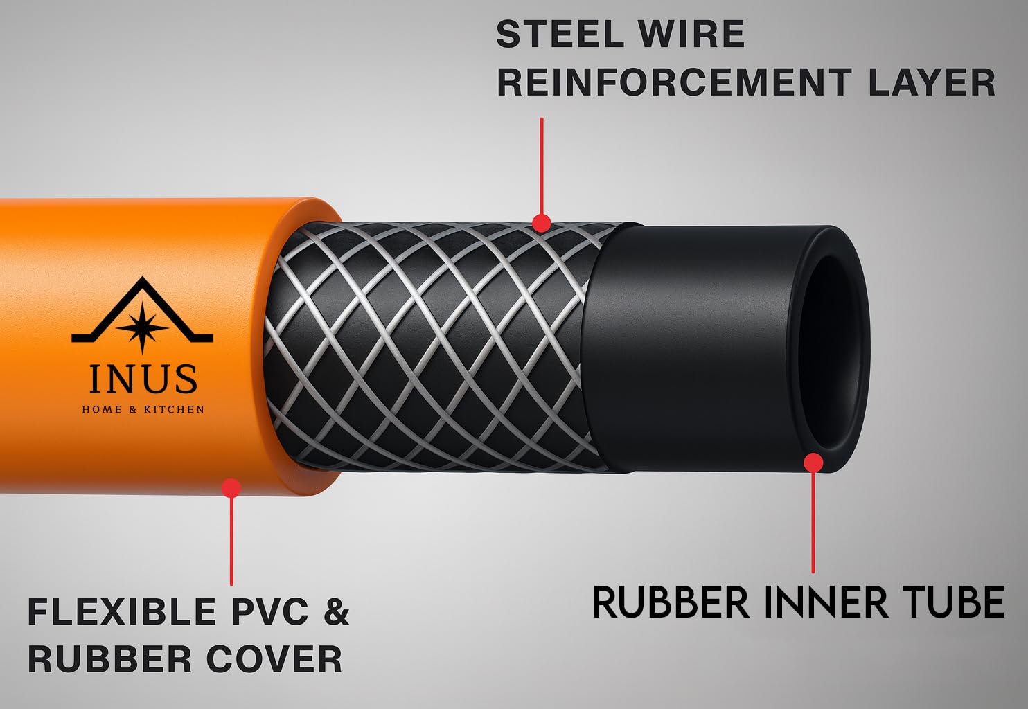 INUS Combo of Rubber Hose Pipe 1.5m and Kitchen Smart and Unique Regulator with Gas Indicator from Imported Korean Zinc, Adjustable Combo of 2
