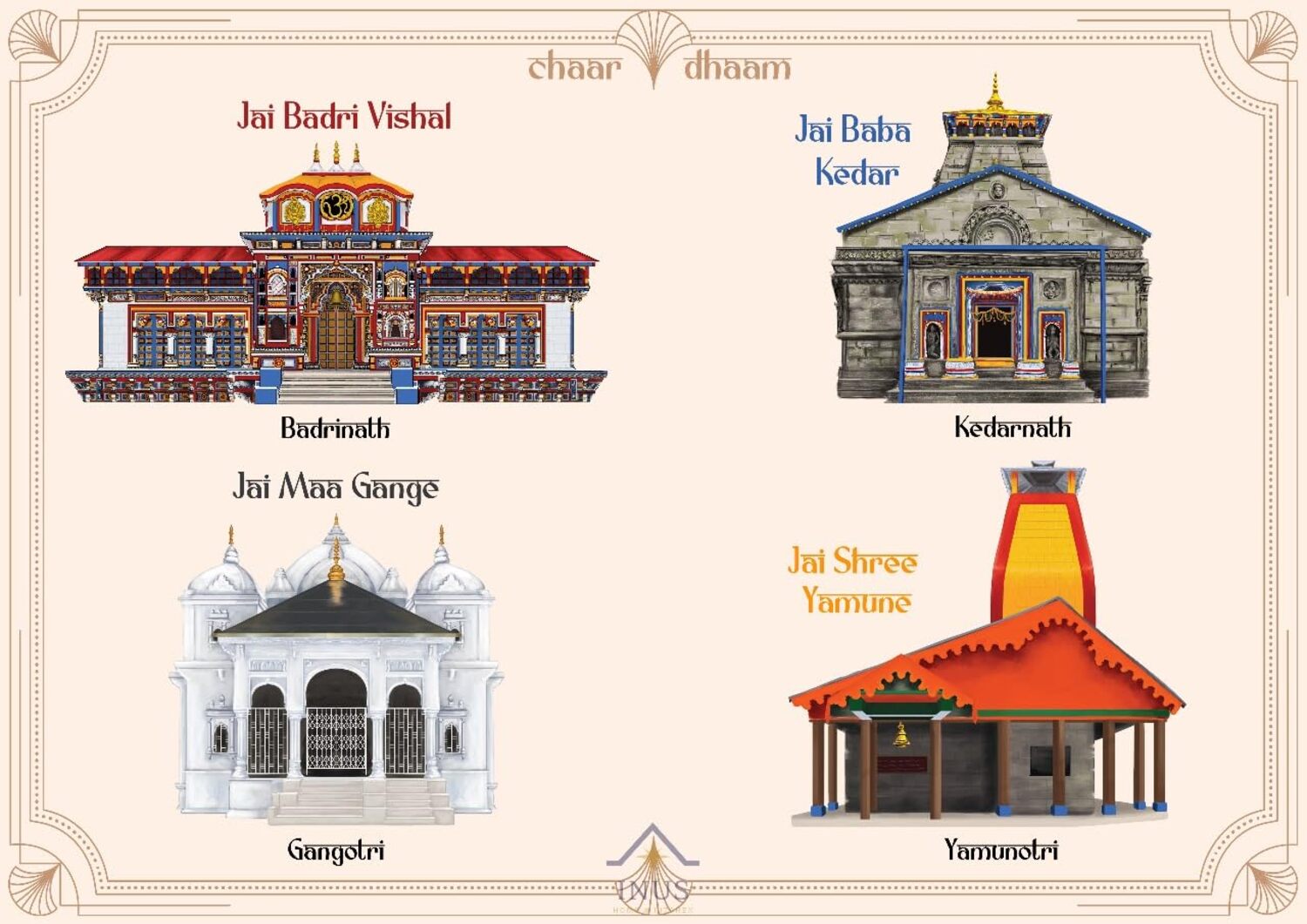 INUS Chaar Dhaam Wall Art Frame   Badrinath, Kedarnath, Gangotri, Yamunotri Temples | Digitally Hand-Drawn | Printed on Canvas  Spiritual Gift & Home Decor