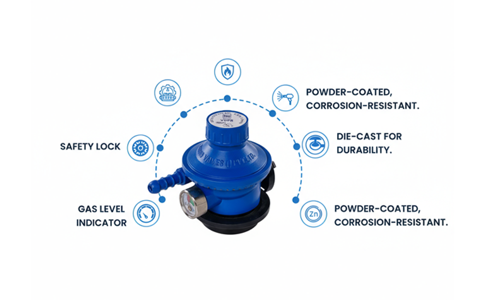 INUS Kitchen Smart and Unique Regulator with Gas Level Indicator Design with Multipoint Holding Design, with Imported Korean Zinc, Fire Safe, with Child Safety, Commercial Use Only