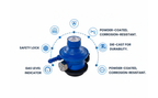INUS Kitchen Smart and Unique Regulator with Gas Level Indicator Design with Multipoint Holding Design, with Imported Korean Zinc, Fire Safe, with Child Safety, Commercial Use Only