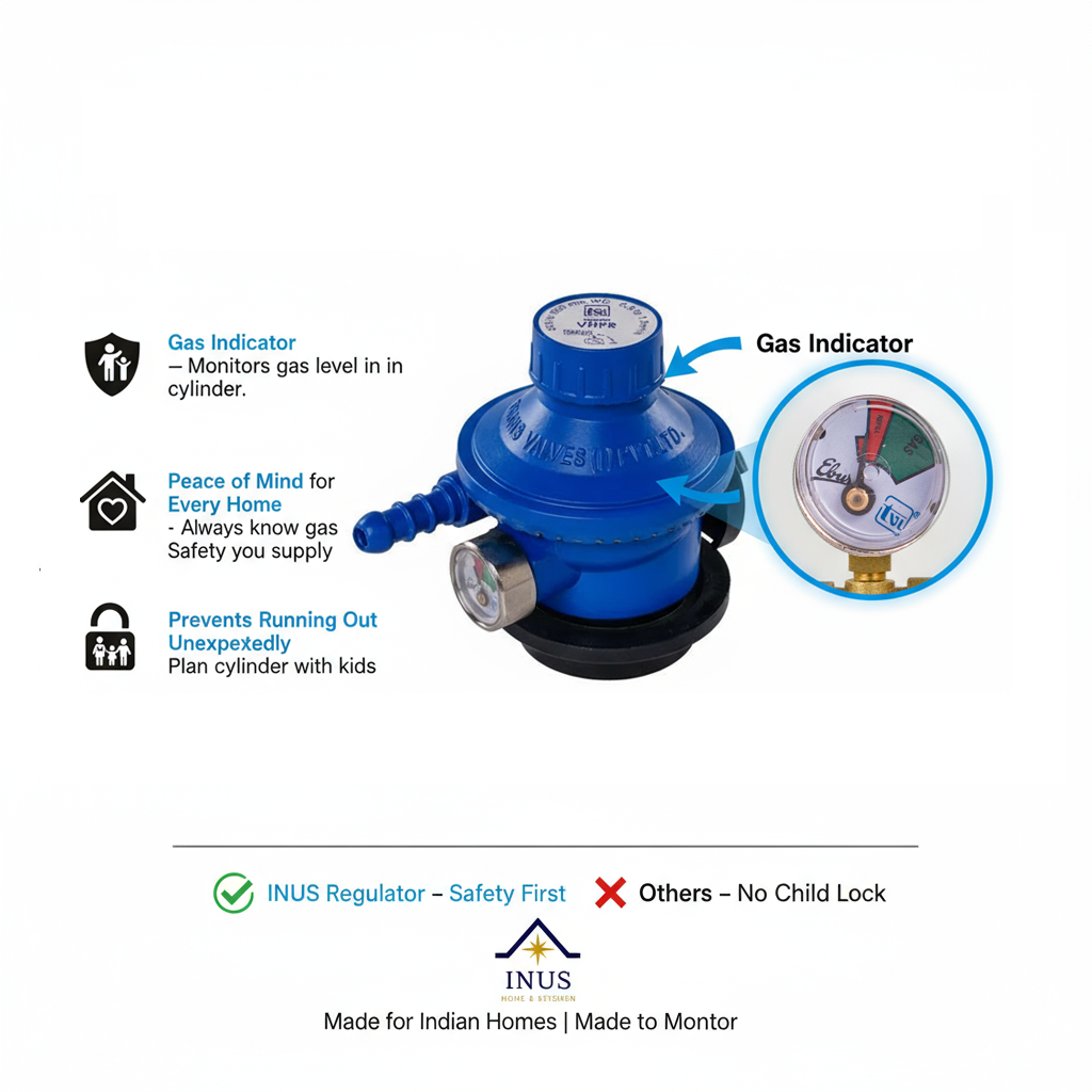 INUS Kitchen Smart and Unique Regulator with Gas Level Indicator Design with Multipoint Holding Design, with Imported Korean Zinc, Fire Safe, with Child Safety, Commercial Use Only